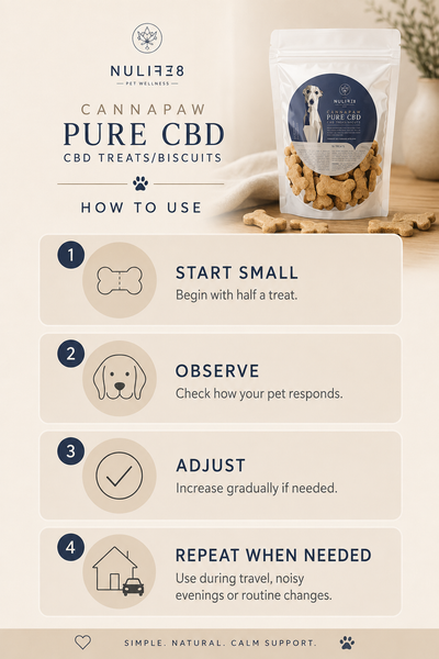 Cannapaw Calming Treats