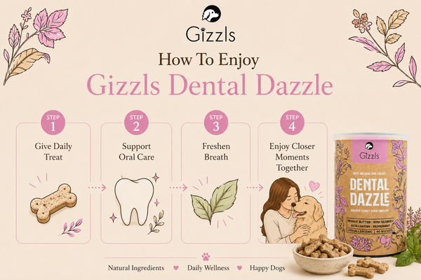 Gizzls Dental Dazzle Dog Treats
