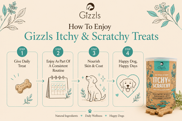 Gizzls Itchy & Scratchy Dog Treats