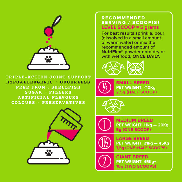 NutriFlex® Collagen For Dogs+Cats Maintenance Complex (150g/250g)