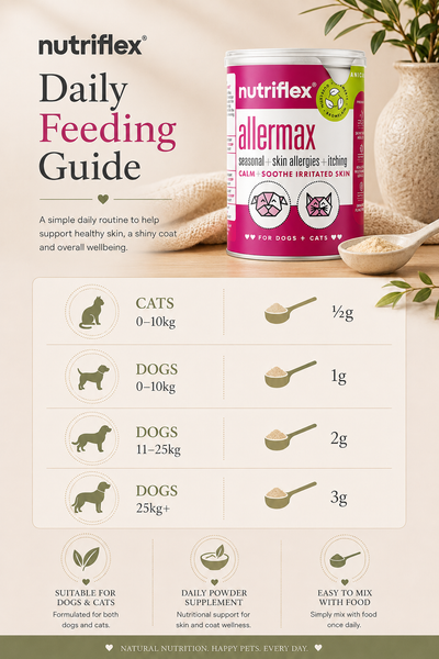 NutriFlex® AllerMax | Allergy Support For Dogs & Cats