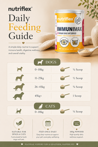 NutriFlex® ImmuniMax Colostrum | 100g