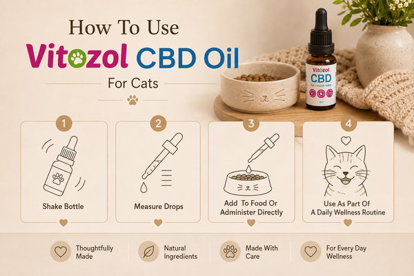 Vitozol CBD Oil for Cats | 300mg CBD | 15ml