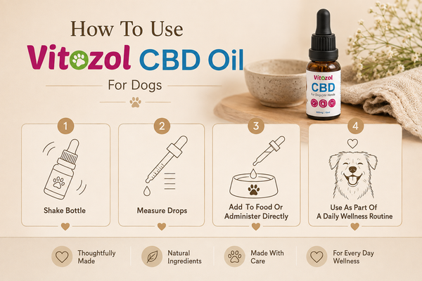 Vitozol CBD Oil for Dogs | 600mg CBD | 15ml