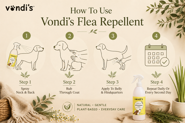 Vondi's Khakibos & Citronella Flea Repellent Spray | 500ml