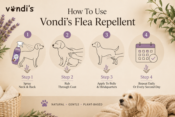 Vondi's Khakibos & Lavender Flea Repellent Spray | 500ml
